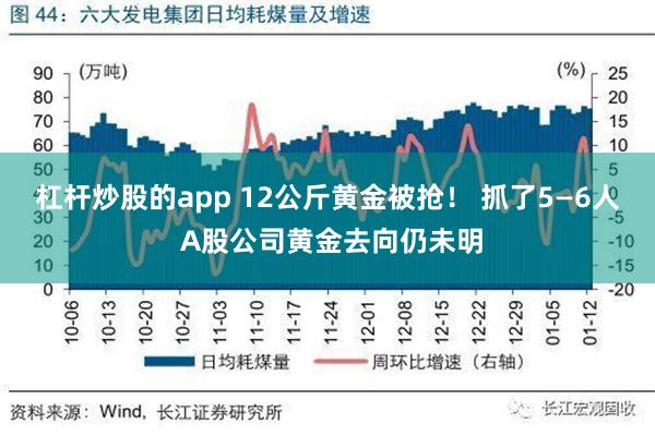 杠杆炒股的app 12公斤黄金被抢！ 抓了5—6人 A股公司黄金去向仍未明