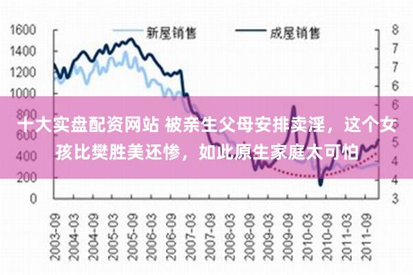 十大实盘配资网站 被亲生父母安排卖淫，这个女孩比樊胜美还惨，如此原生家庭太可怕