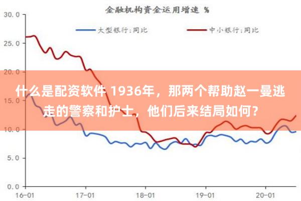 什么是配资软件 1936年，那两个帮助赵一曼逃走的警察和护士，他们后来结局如何？