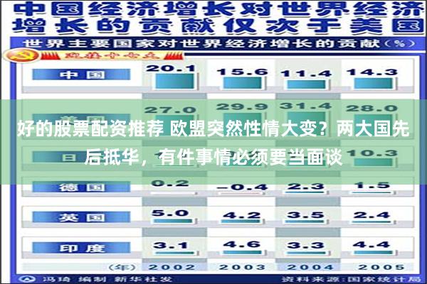 好的股票配资推荐 欧盟突然性情大变？两大国先后抵华，有件事情必须要当面谈