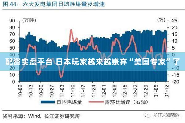 配资实盘平台 日本玩家越来越嫌弃“美国专家”了
