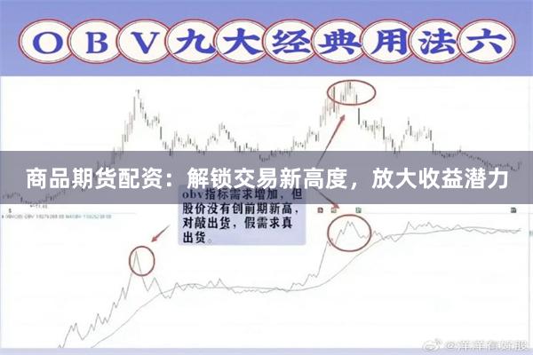 商品期货配资：解锁交易新高度，放大收益潜力