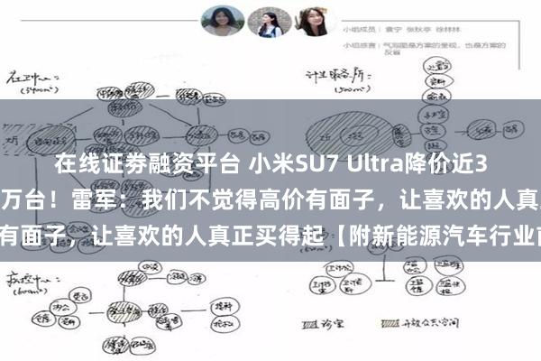 在线证劵融资平台 小米SU7 Ultra降价近30万，开售2小时大定超过1万台！雷军：我们不觉得高价有面子，让喜欢的人真正买得起【附新能源汽车行业前景】