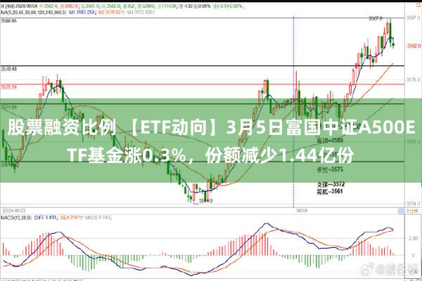 股票融资比例 【ETF动向】3月5日富国中证A500ETF基金涨0.3%，份额减少1.44亿份