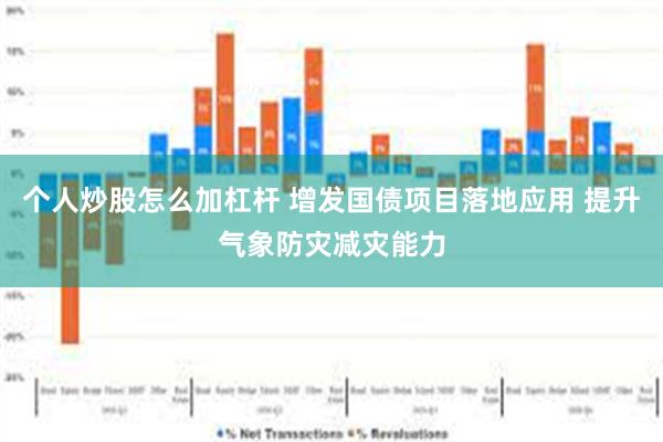 个人炒股怎么加杠杆 增发国债项目落地应用 提升气象防灾减灾能力