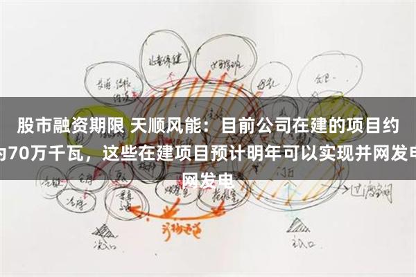 股市融资期限 天顺风能：目前公司在建的项目约为70万千瓦，这些在建项目预计明年可以实现并网发电