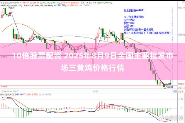 10倍股票配资 2025年8月9日全国主要批发市场三黄鸡价格行情