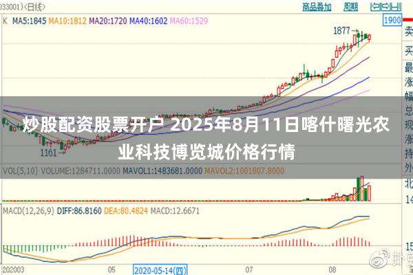 炒股配资股票开户 2025年8月11日喀什曙光农业科技博览城价格行情