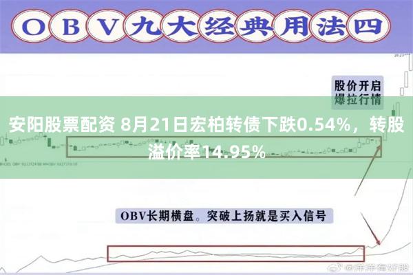 安阳股票配资 8月21日宏柏转债下跌0.54%，转股溢价率14.95%